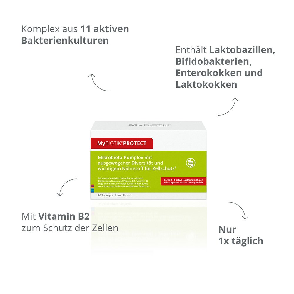 MYBIOTIK PROTECT Pulver