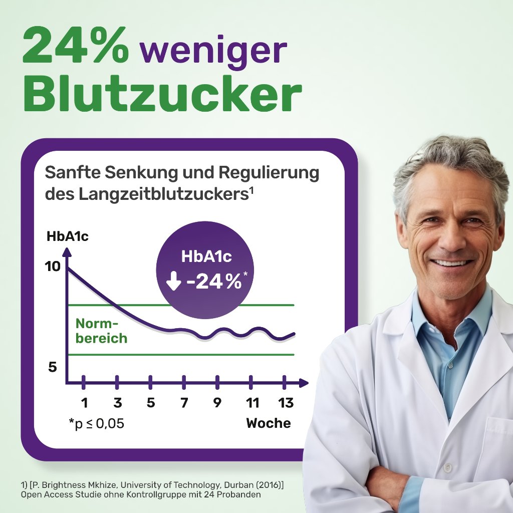 GLYCOWOHL 2x 100ml
