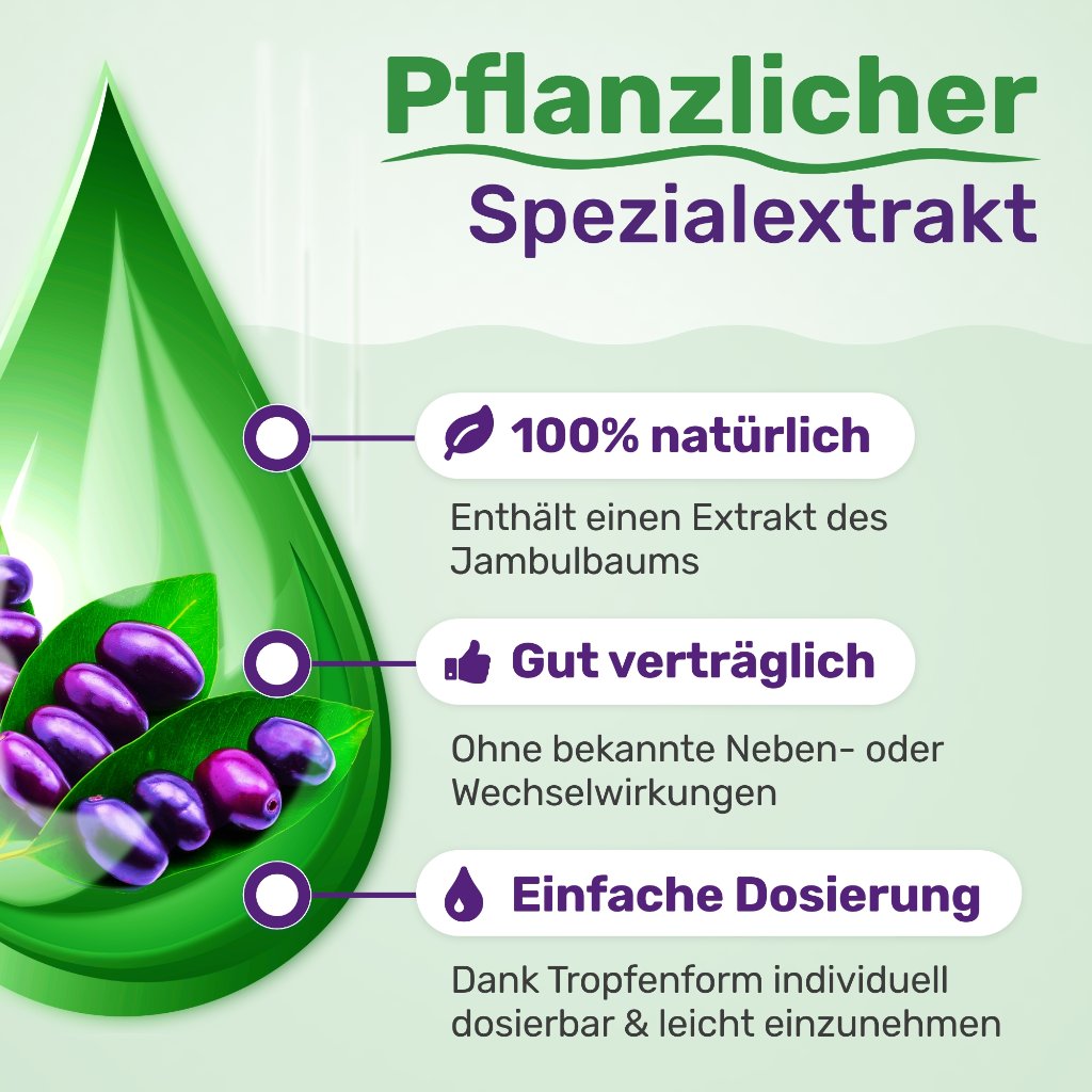 GLYCOWOHL 2x 100ml