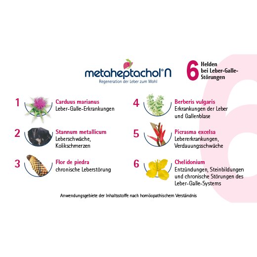 metaheptachol®N Mischung