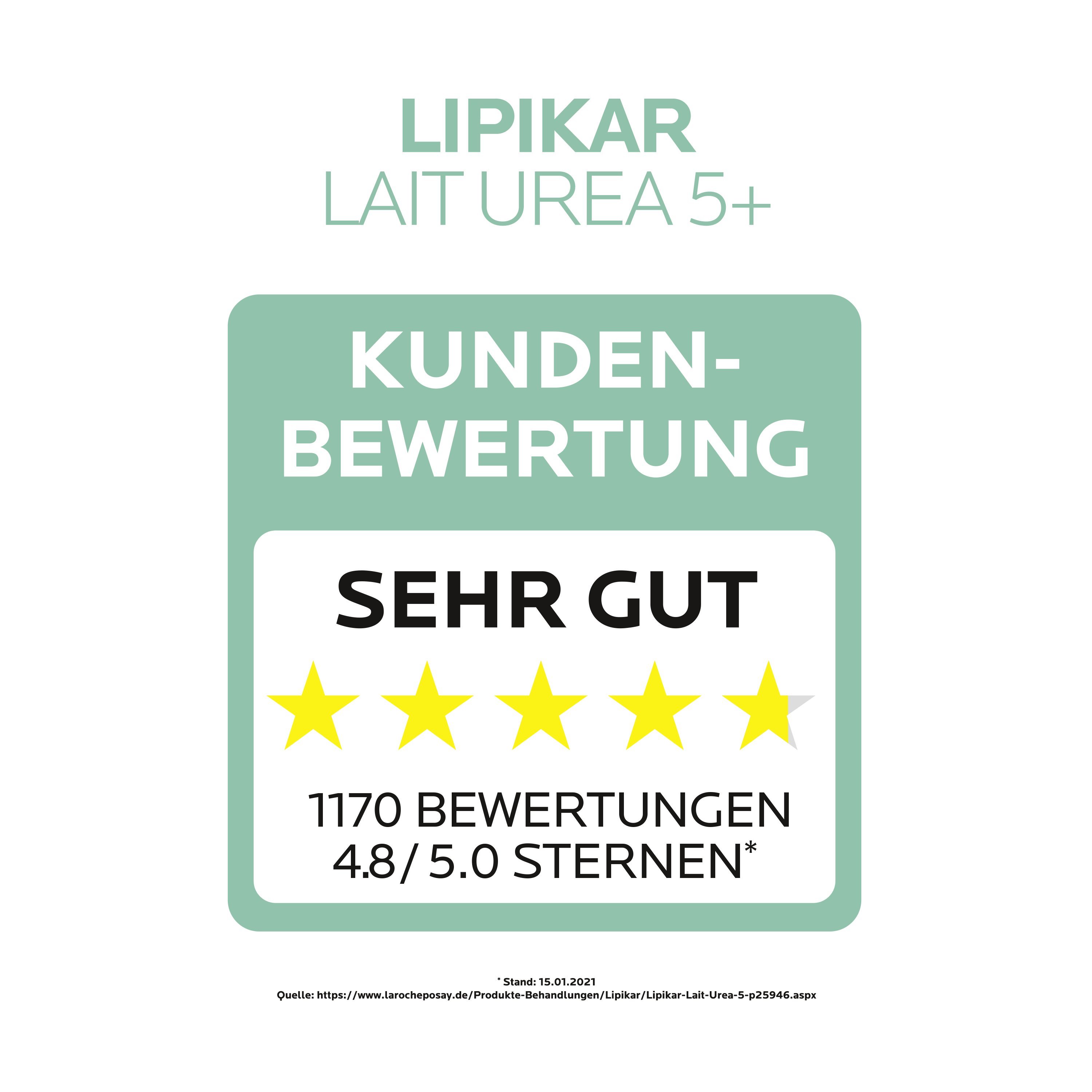 Lipikar Lait Urea 5+