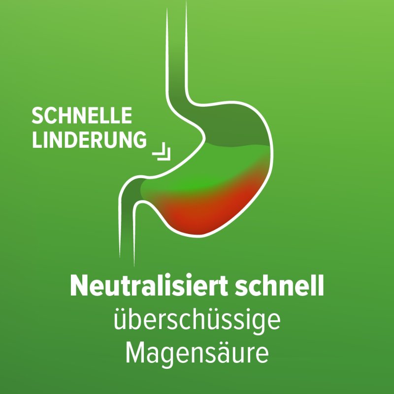 Refluthin® bei Sodbrennen Kautabletten Minze 16 Stück