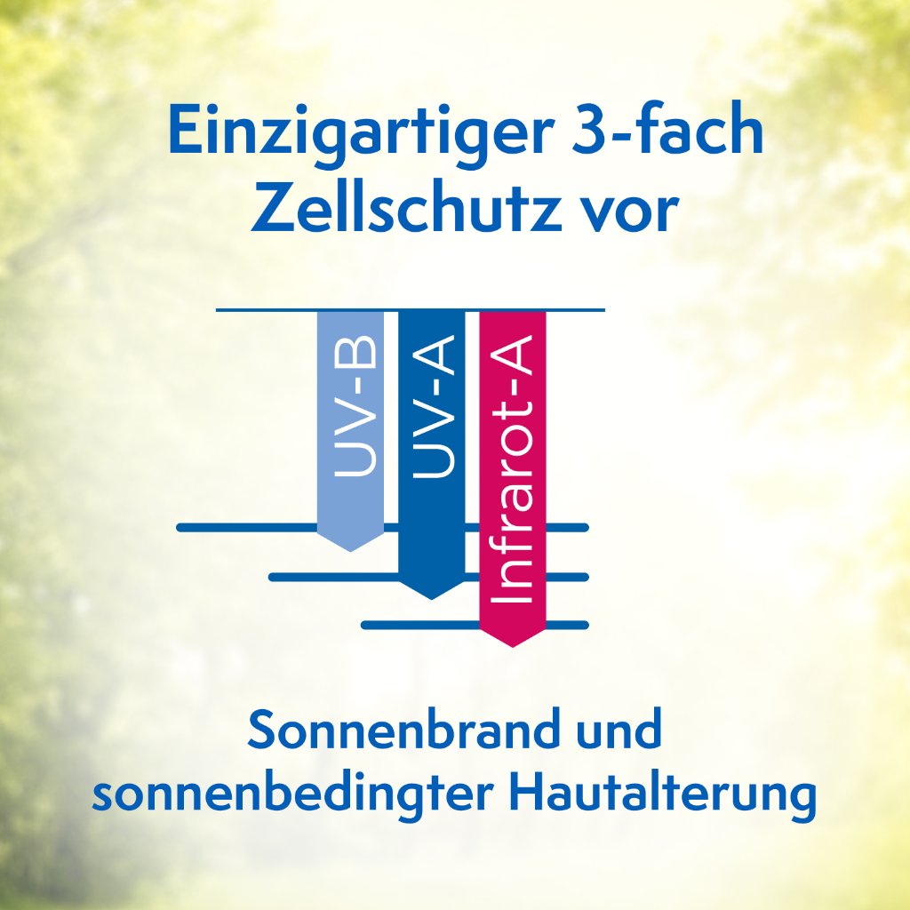 LADIVAL Aktiv Sonnenschutz Gesicht&Lippen LSF 50+