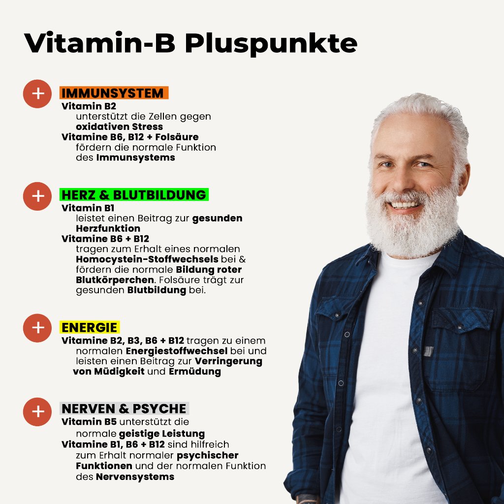 VITAMIN B KOMPLEX Kapseln