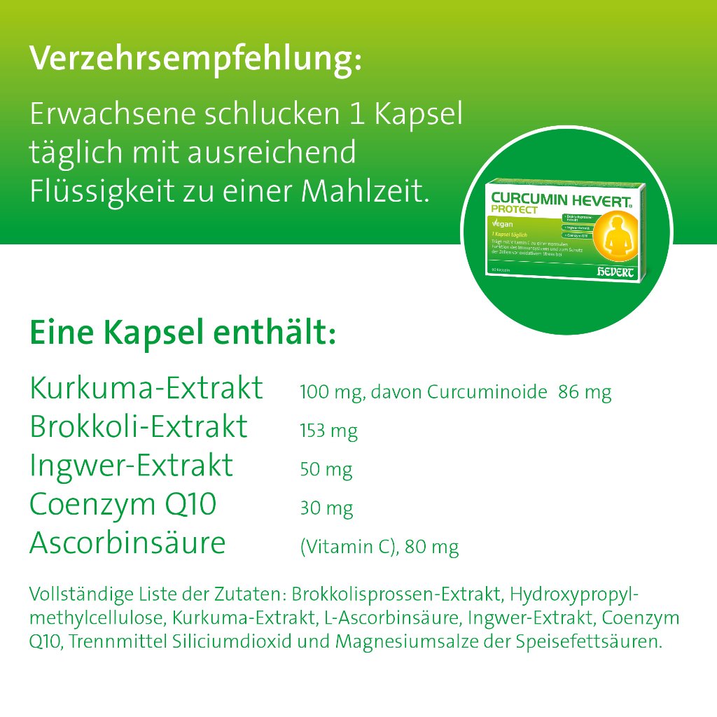 Curcumin Hevert Protect