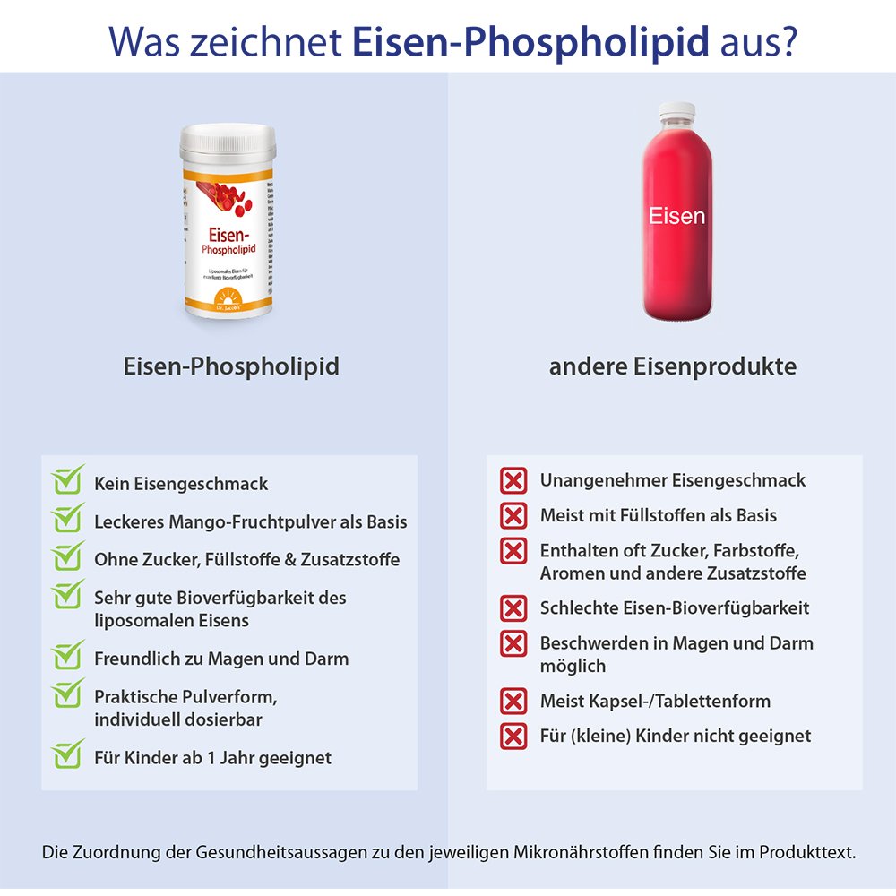 Dr. Jacob's Eisen-Phospholipid Mango Pulver liposomal vegan