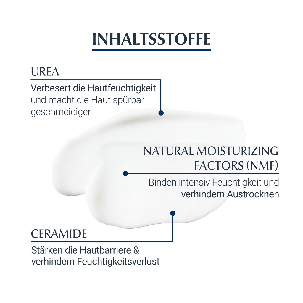 EUCERIN UreaRepair PLUS Lotion 5% mit Duft