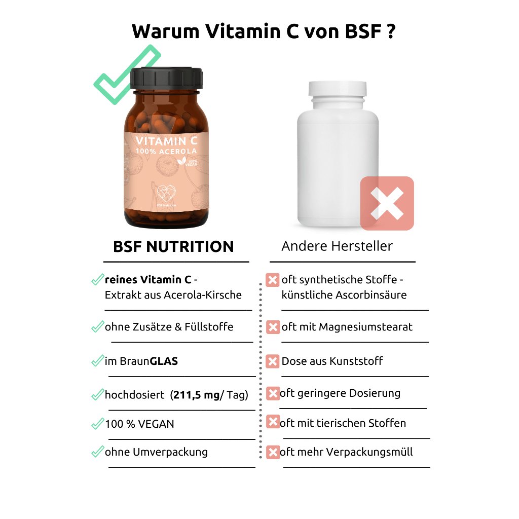 Vitamin C 100 % Acerola