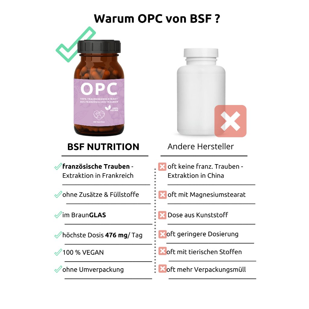 OPC 100 % Traubenkernextrakt
