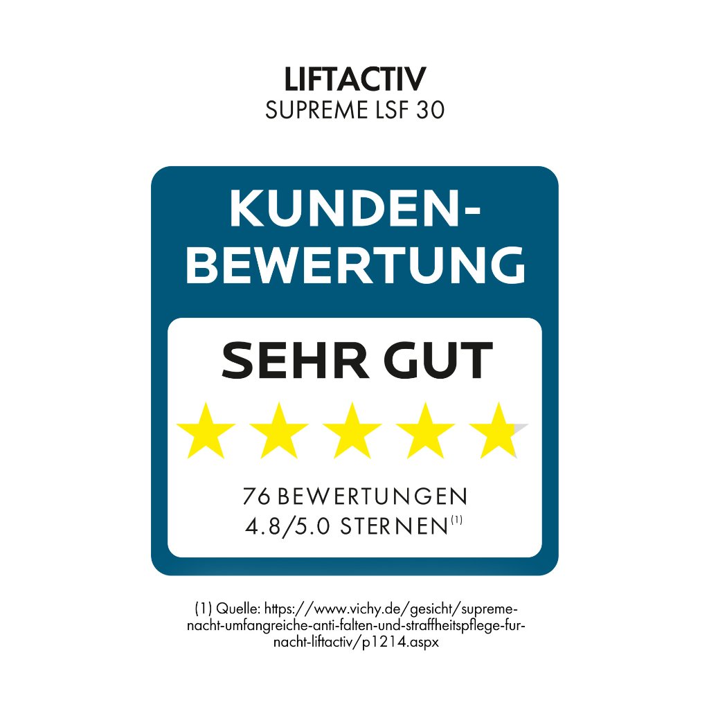 Vichy Liftactiv Anti Falten LSF 30