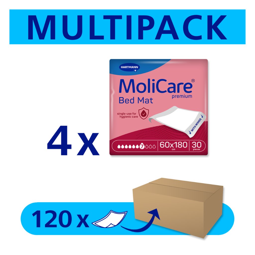 MOLICARE Premium Bed Mat 7 Tropfen mit Flügeln 60x180 cm