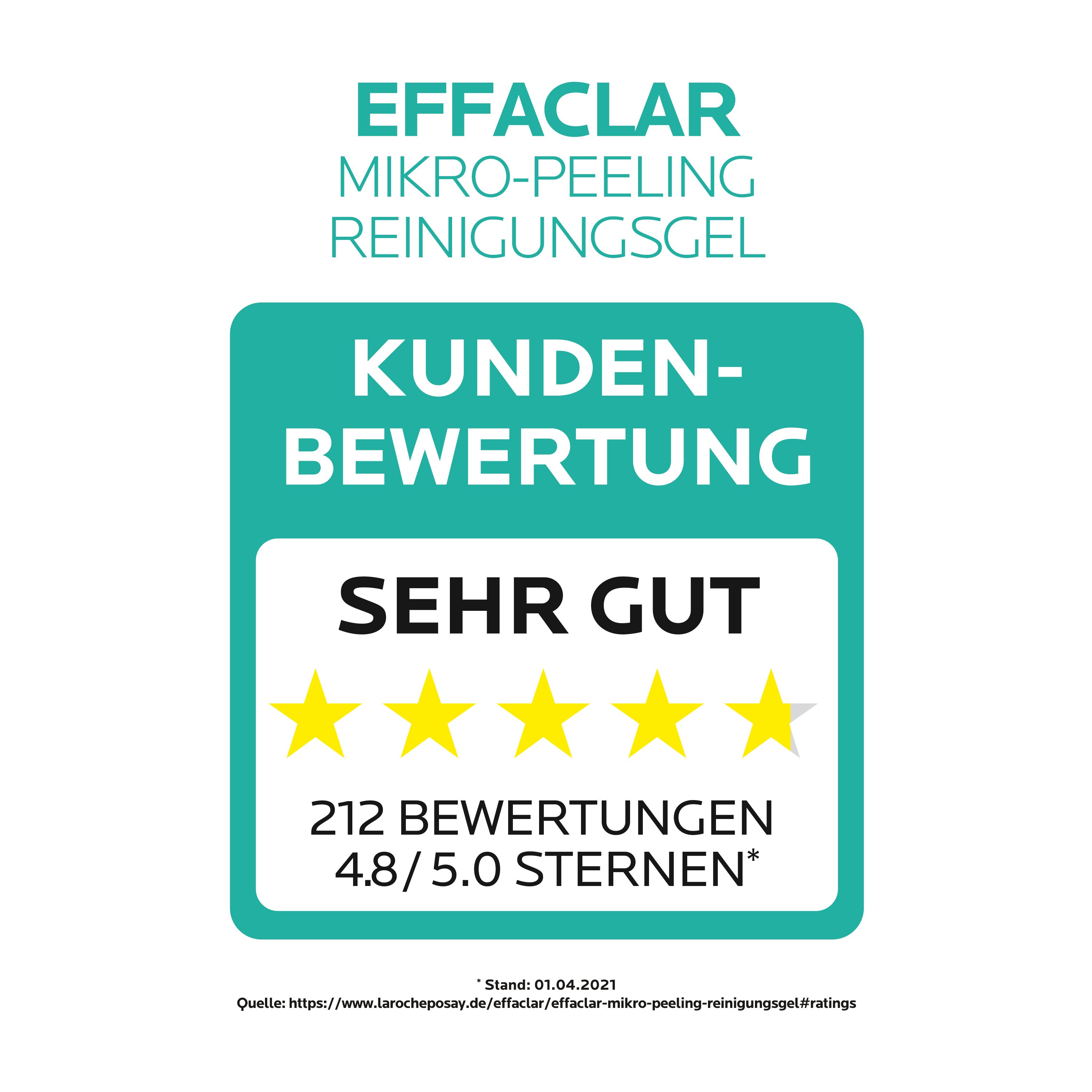 Effaclar Mikro-Peeling