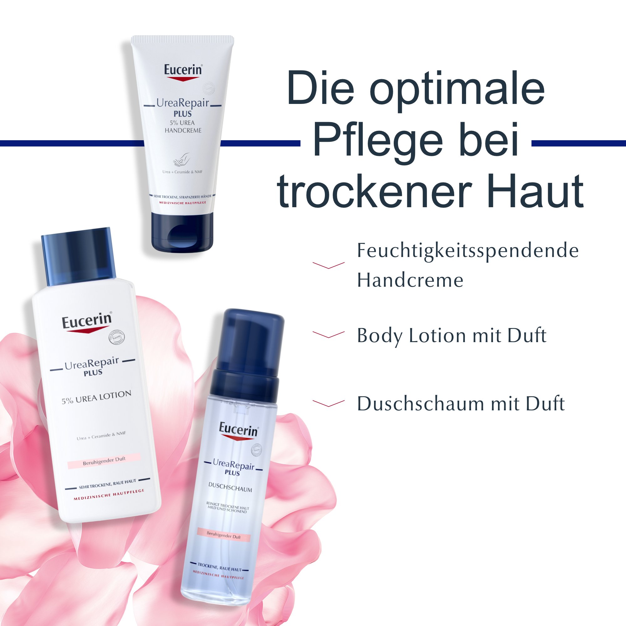 EUCERIN UreaRepair PLUS Lotion 5% mit Duft