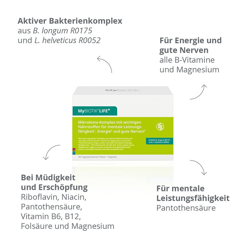 MYBIOTIK LIFE+ Kombipackung 30x1,5 g Plv.+60 Kaps.