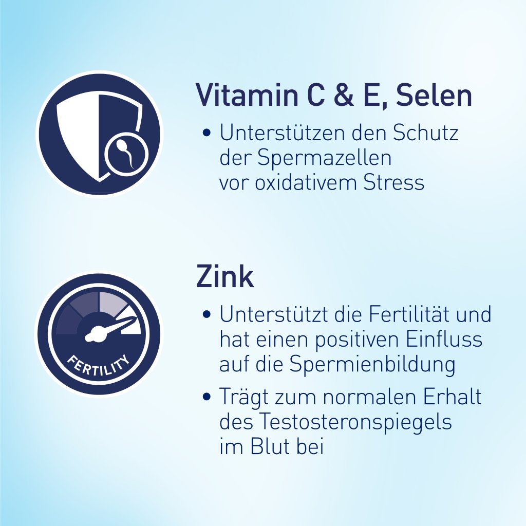 ELEVIT for Men Tabletten