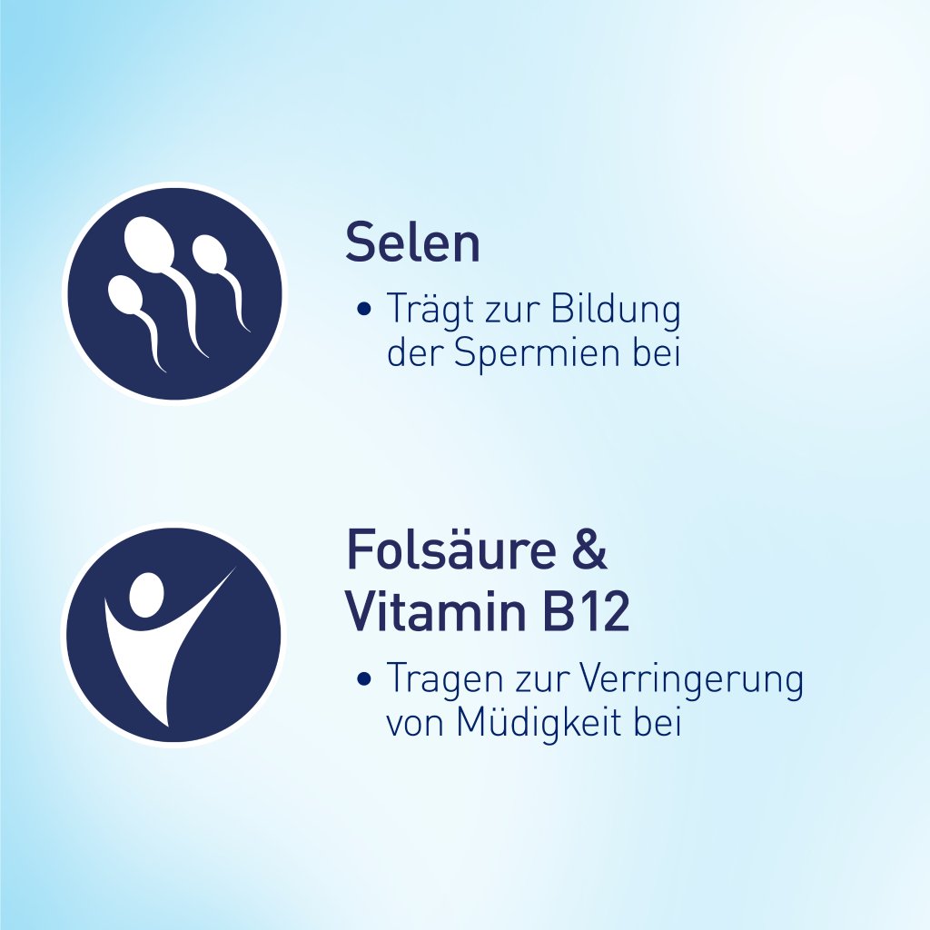 ELEVIT for Men Tabletten