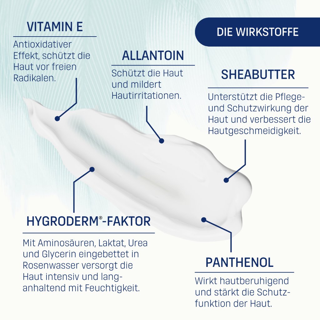 SENSITIVE PFLEGE HAND REPAIR & SCHUTZ, DOSIERSPENDER