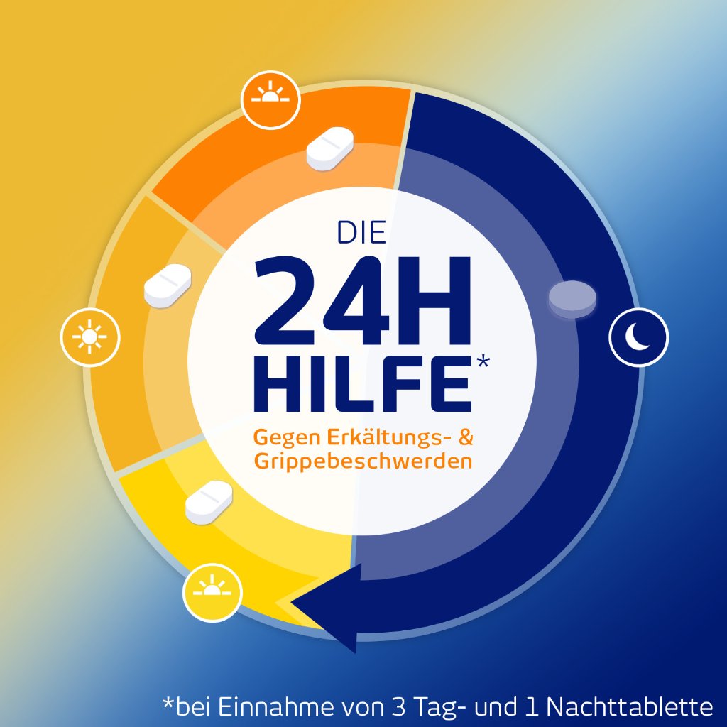 OlyGrippal® Tag & Nacht