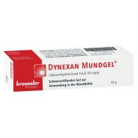 DYNEXAN Mundgel