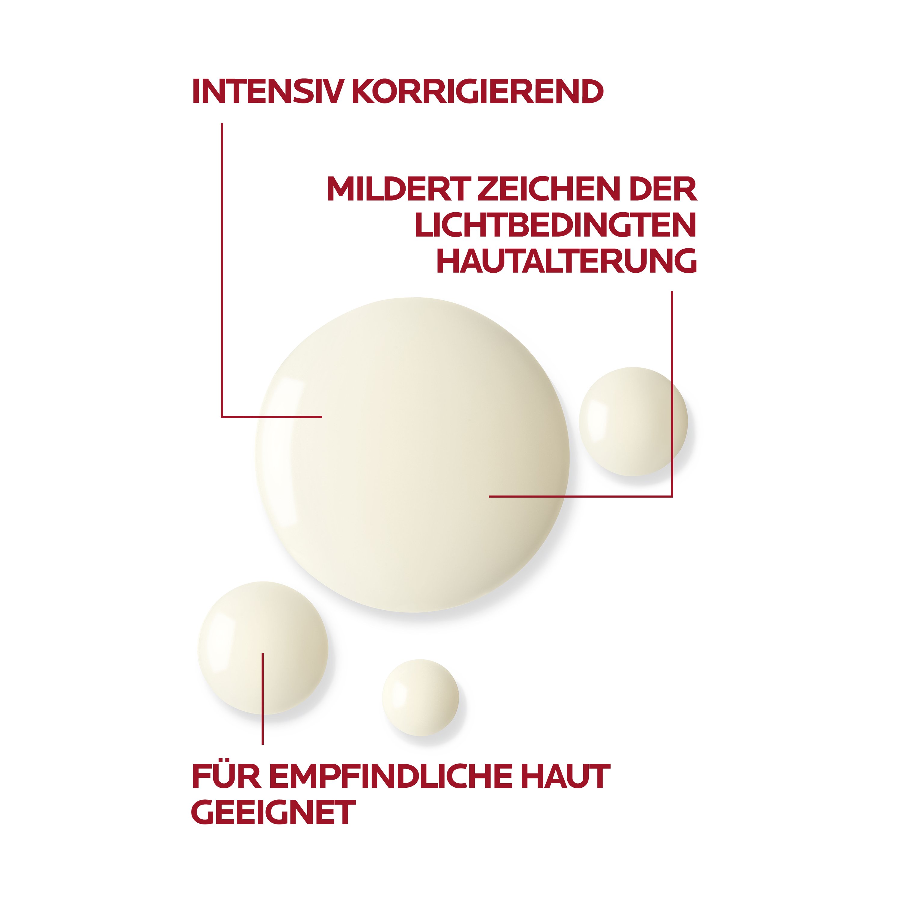 Retinol B3 Serum