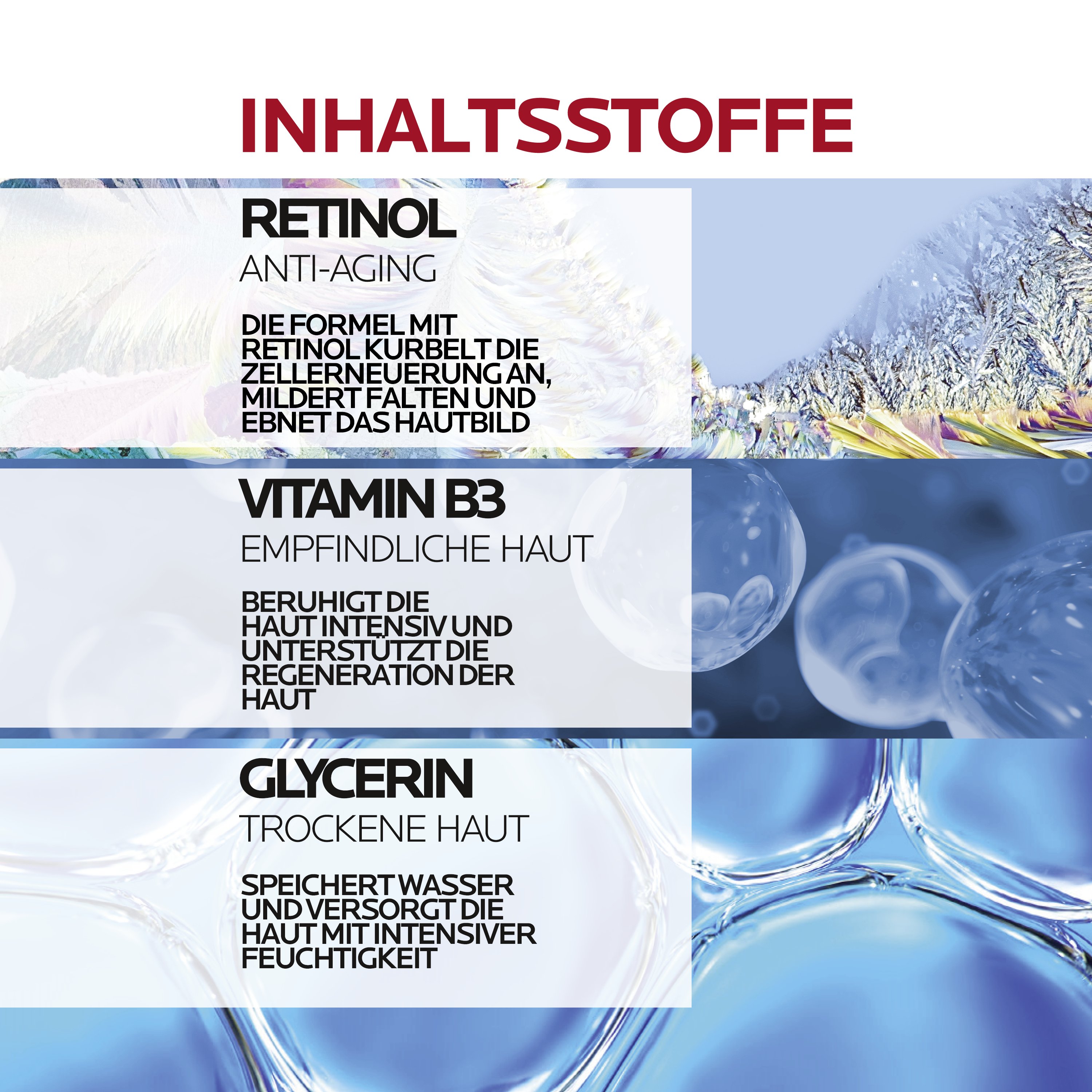 Retinol B3 Serum