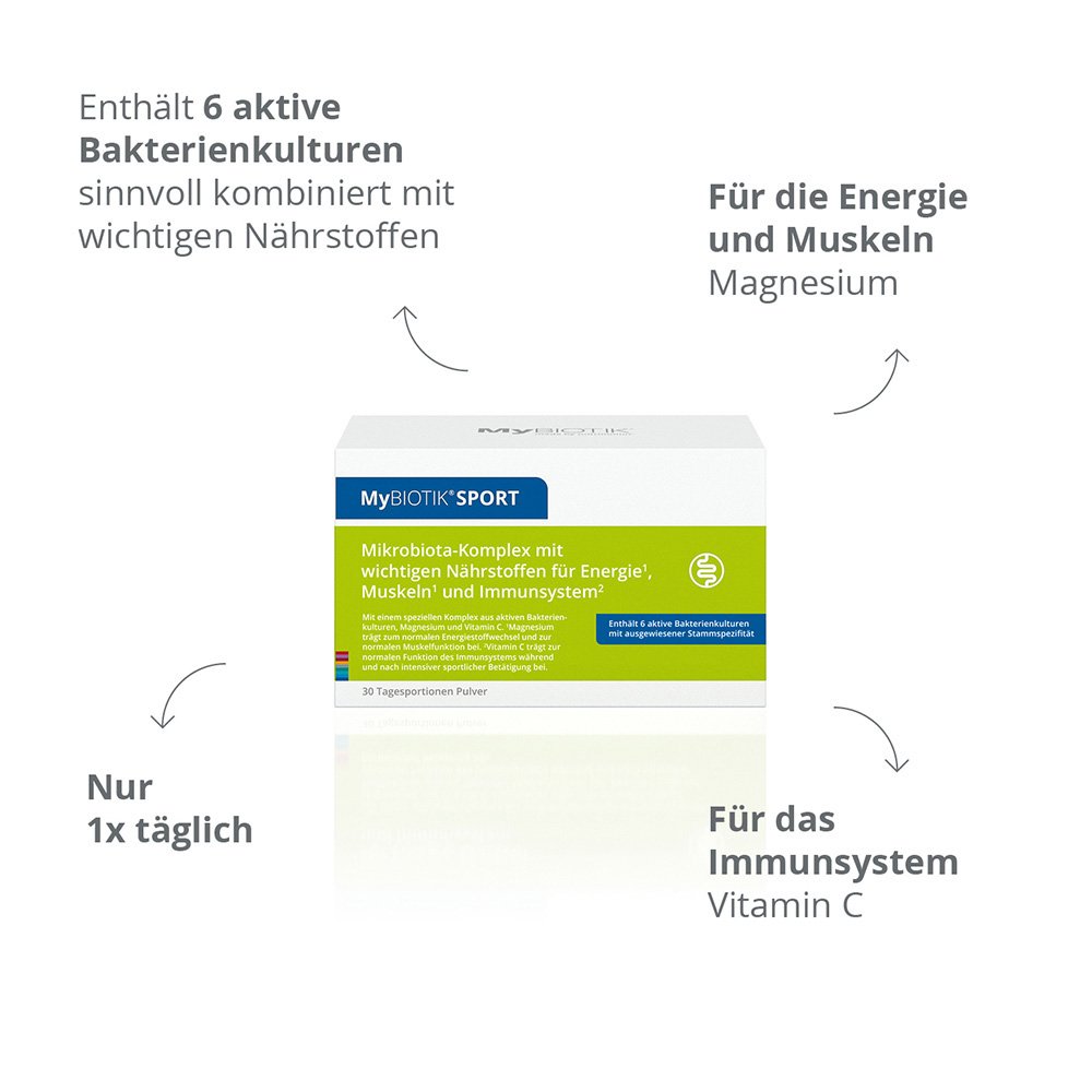 MYBIOTIK SPORT Pulver