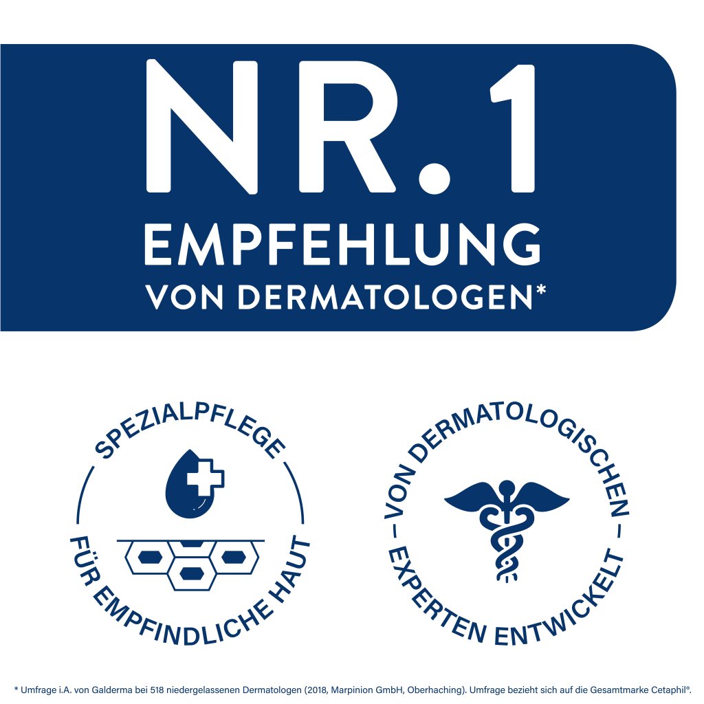 CETAPHIL Pro Urea 10% Fußsalbe