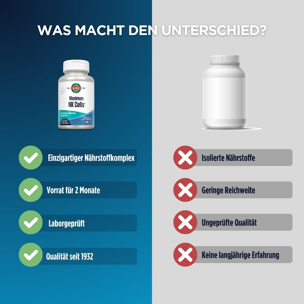 KAL Maximum NK Cells