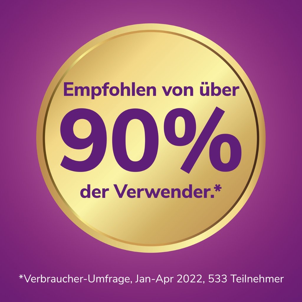 CALMALAIF überzogene Tabletten