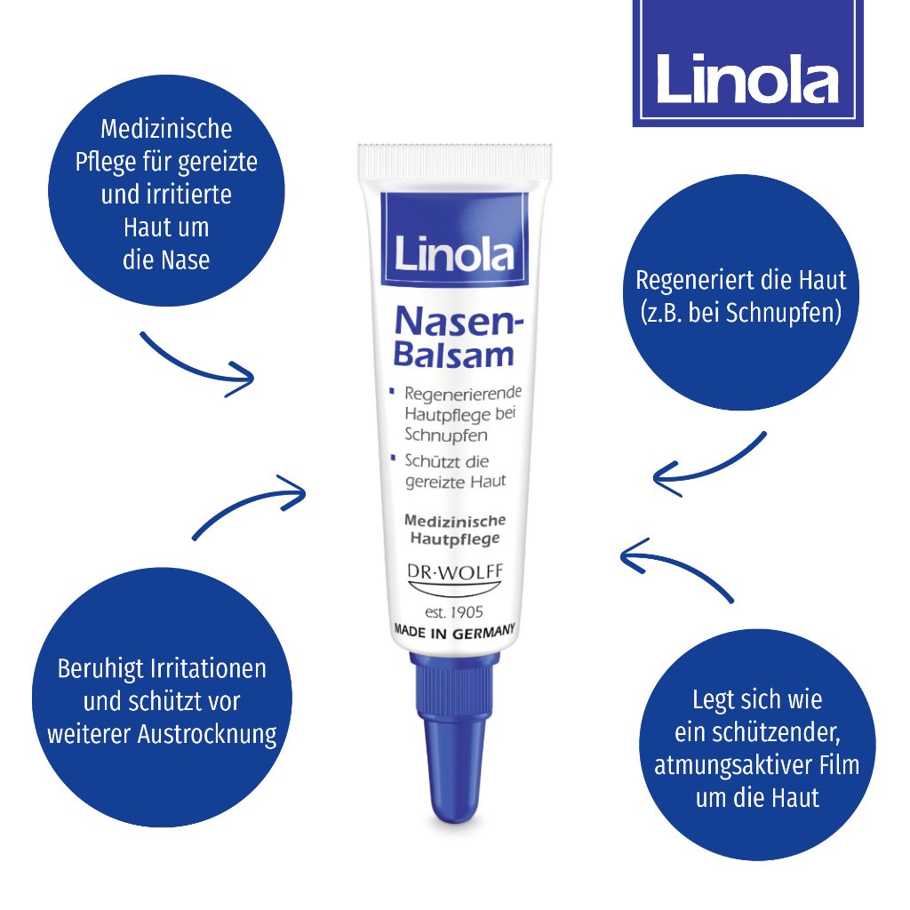 LINOLA Nasen-Balsam