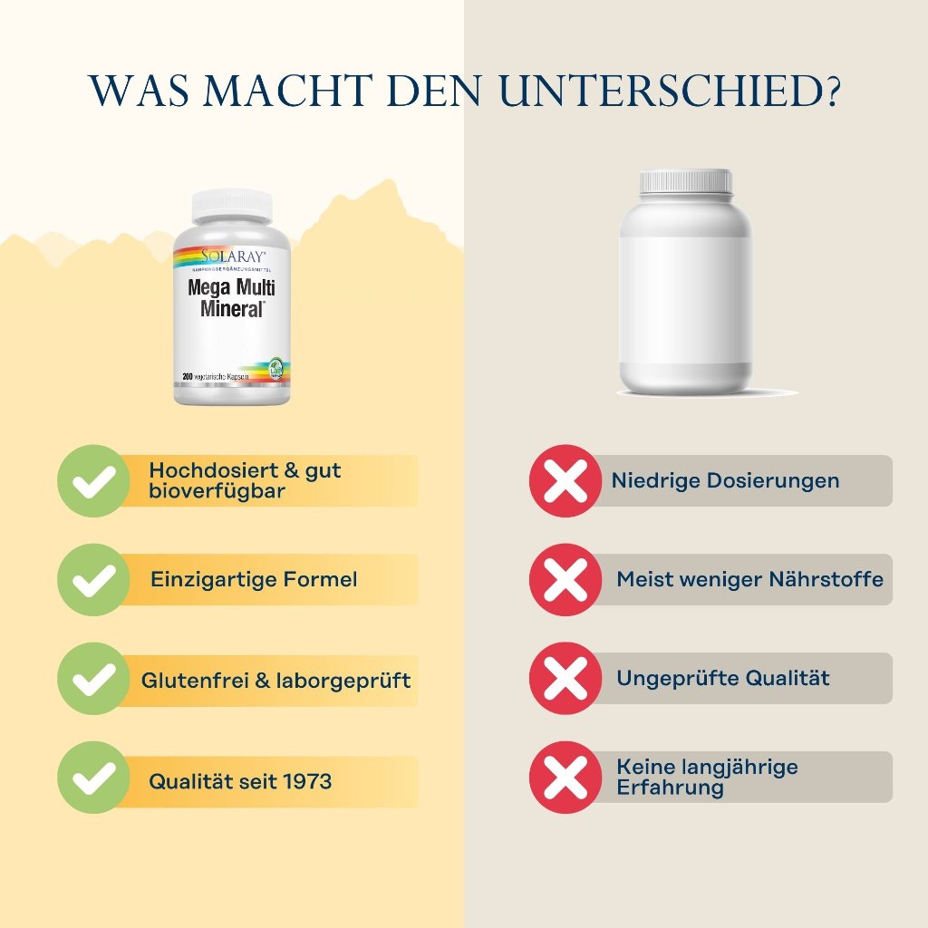 Solaray Mega-Multi-Mineral