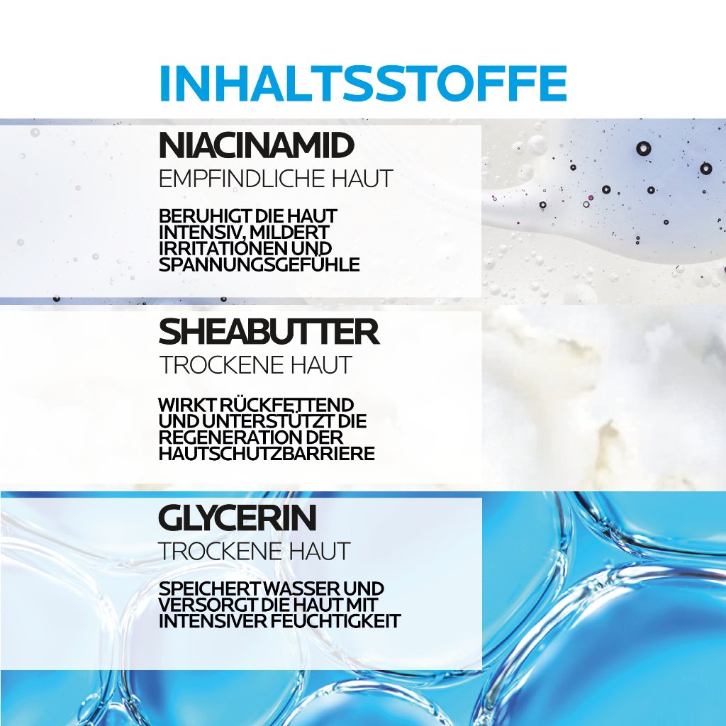 Cicaplast Hände