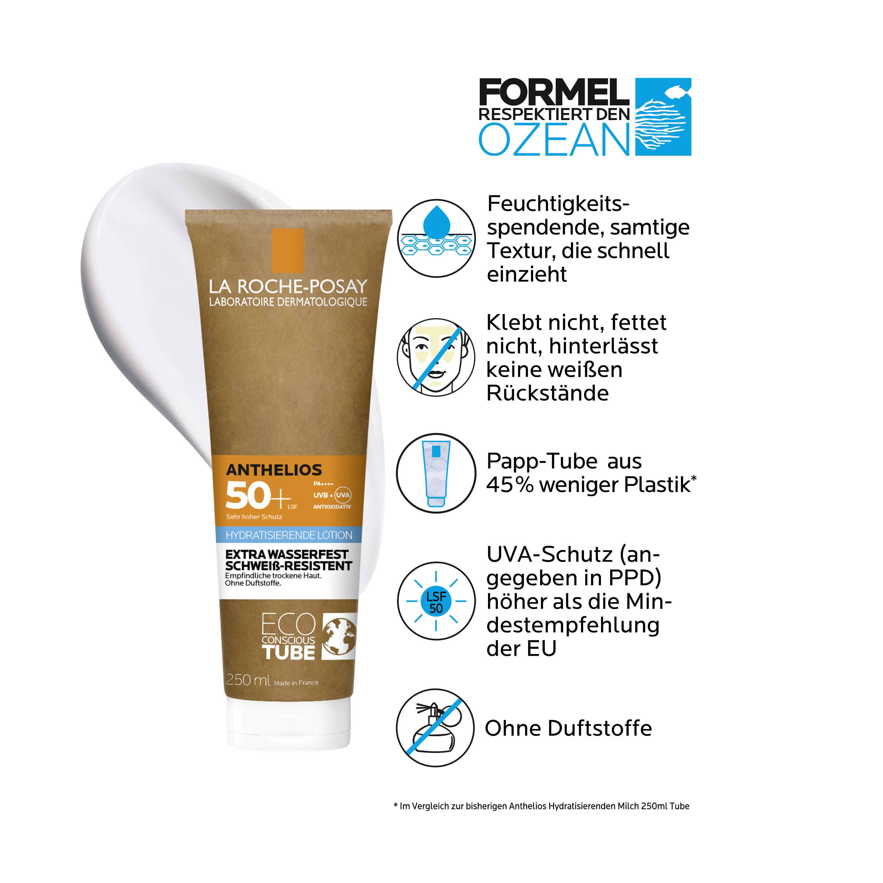 Anthelios Sonnenmilch LSF 50+