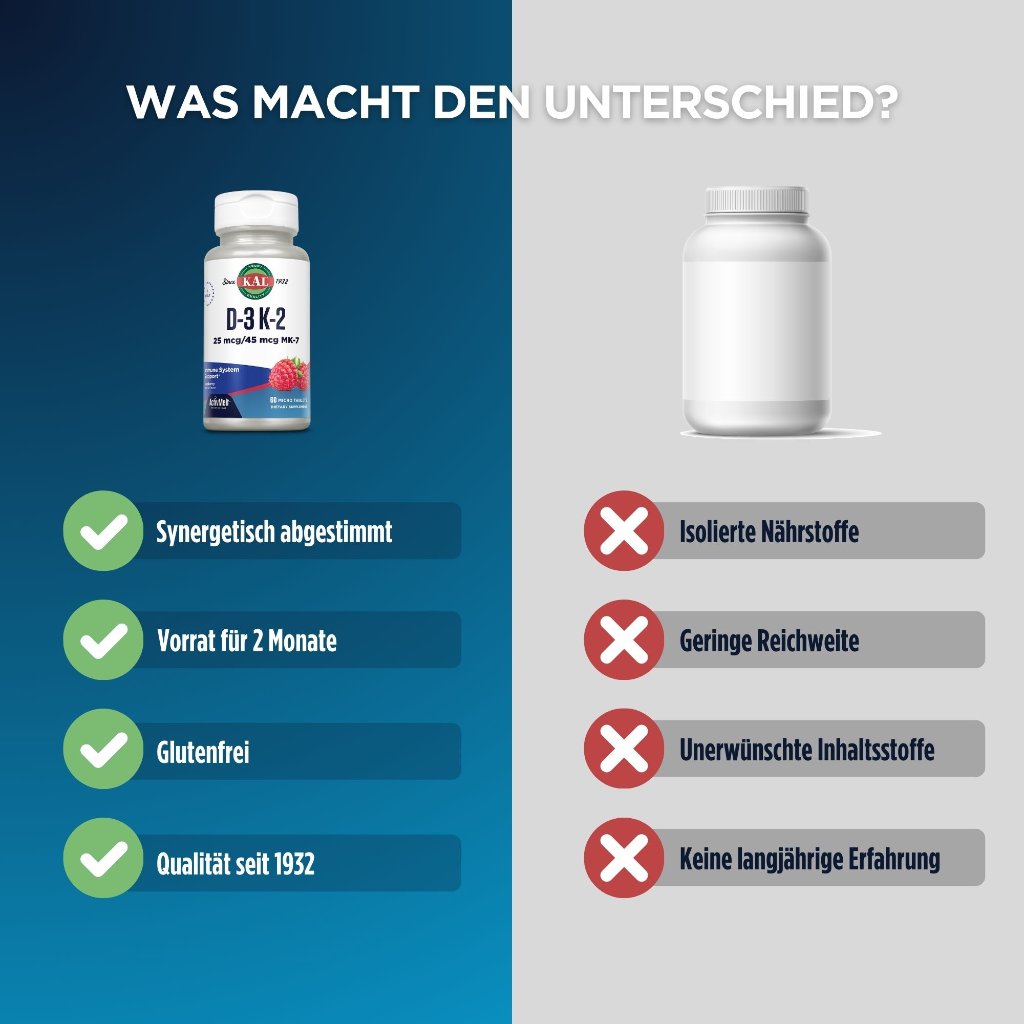 KAL Vitamin D3 K2 1000 i. E. / 45 mcg ActivMelt