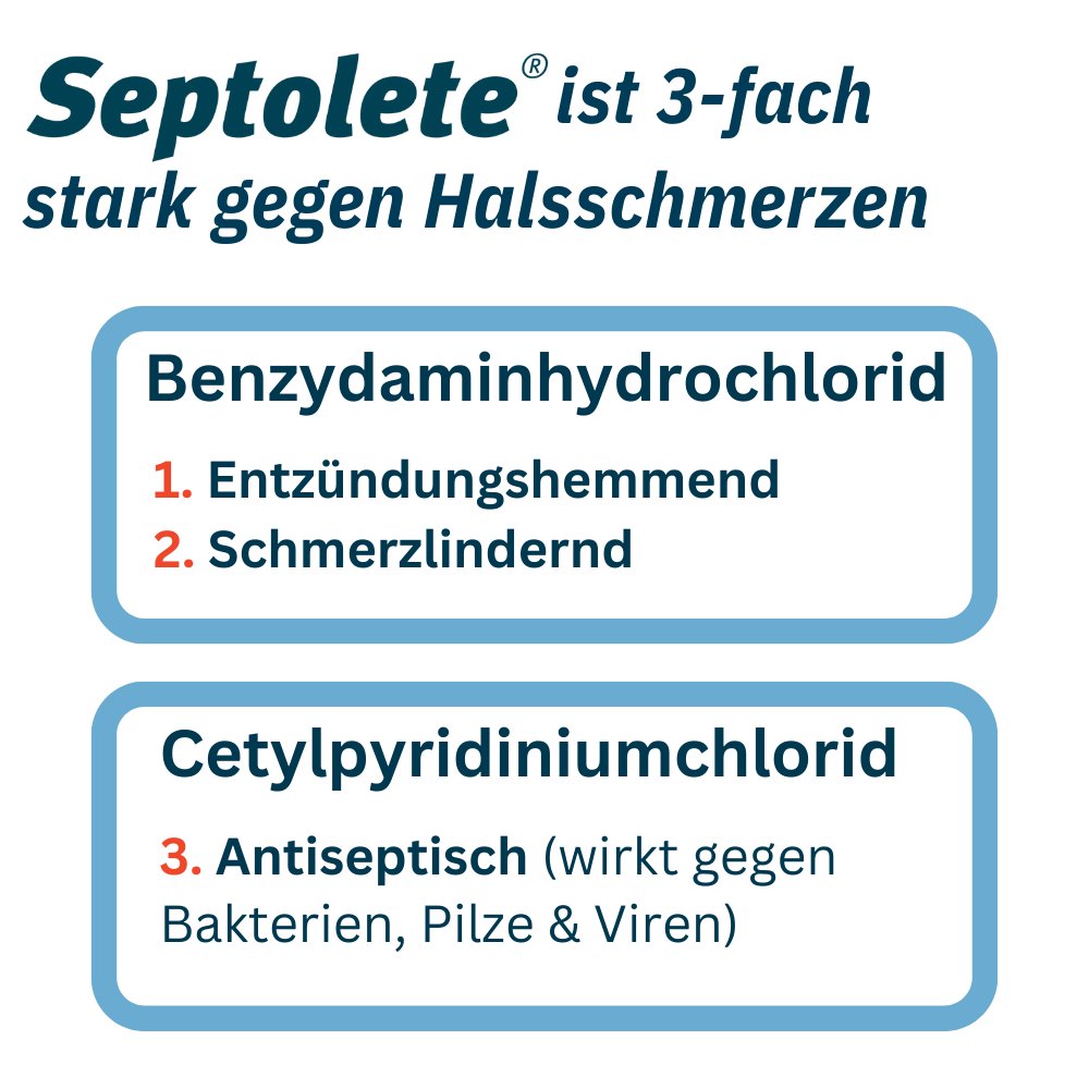 SEPTOLETE m.Eukalyptus-Geschmack 3mg/1mg Lut.-Tab.