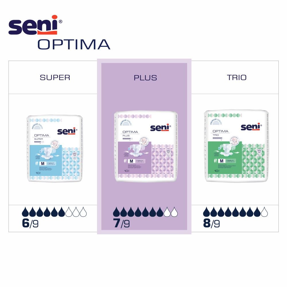 SENI Optima Plus Inkontinenzvorlage m.Hüftbund XL