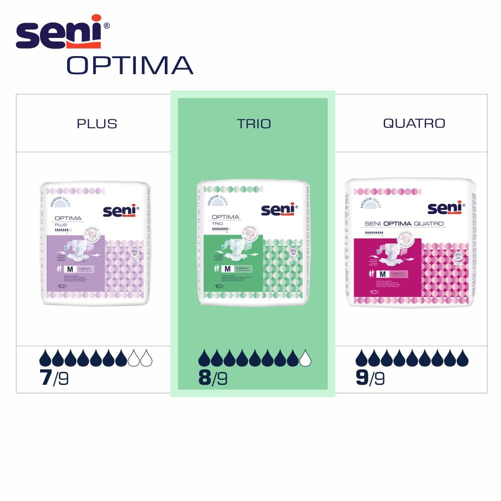 SENI Optima Trio Inkontinenzvorlage m.Hüftbund M