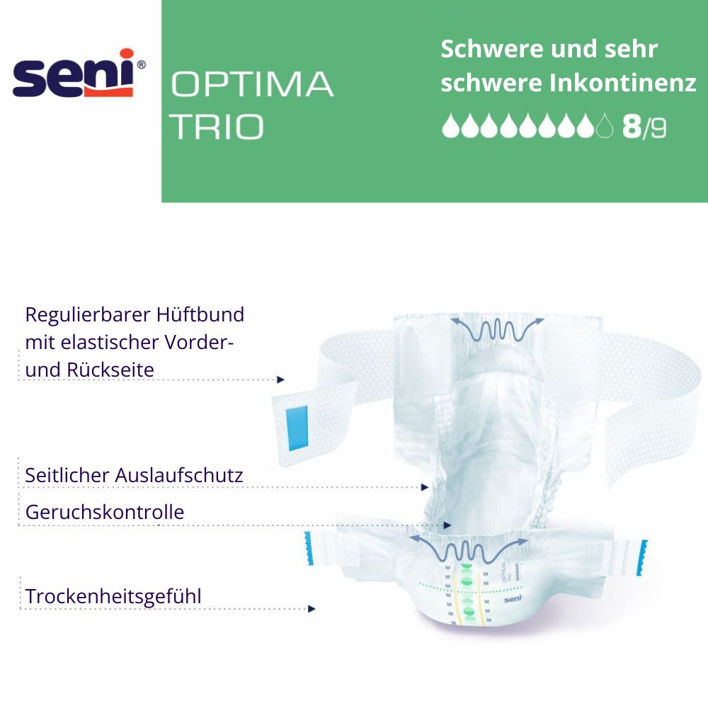 SENI Optima Trio Inkontinenzvorlage m.Hüftbund M