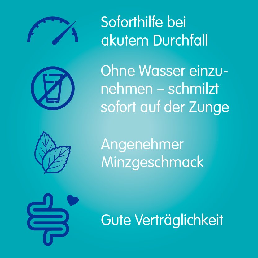 IMODIUM akut lingual Schmelztabletten