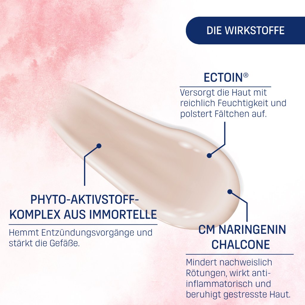 KÜHL & KLAR ANTI-RÖTUNG CC CREME