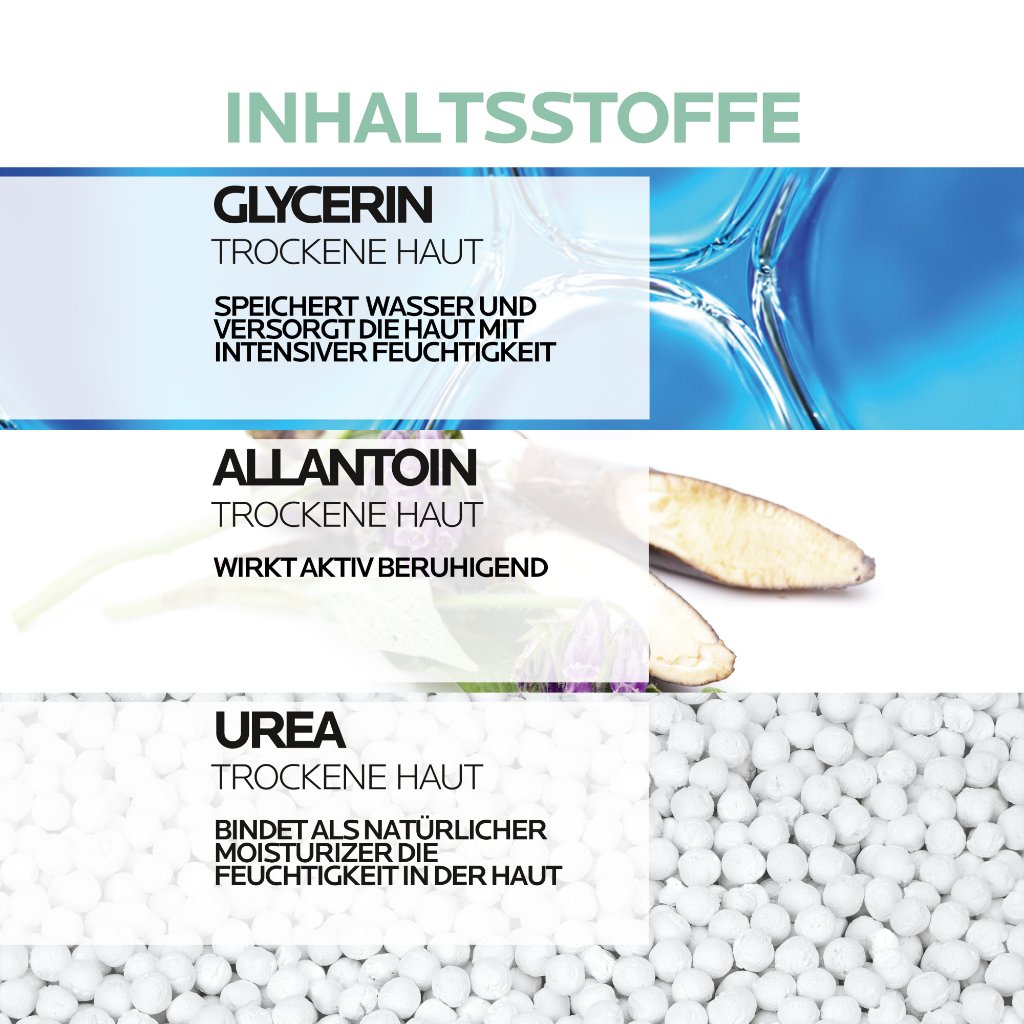 LA ROCHE-POSAY Lipikar Lait Urea 5+