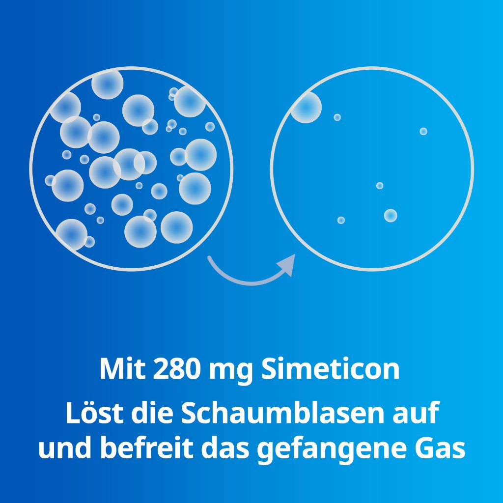 SIMETICON STADA 280 mg Weichkapseln