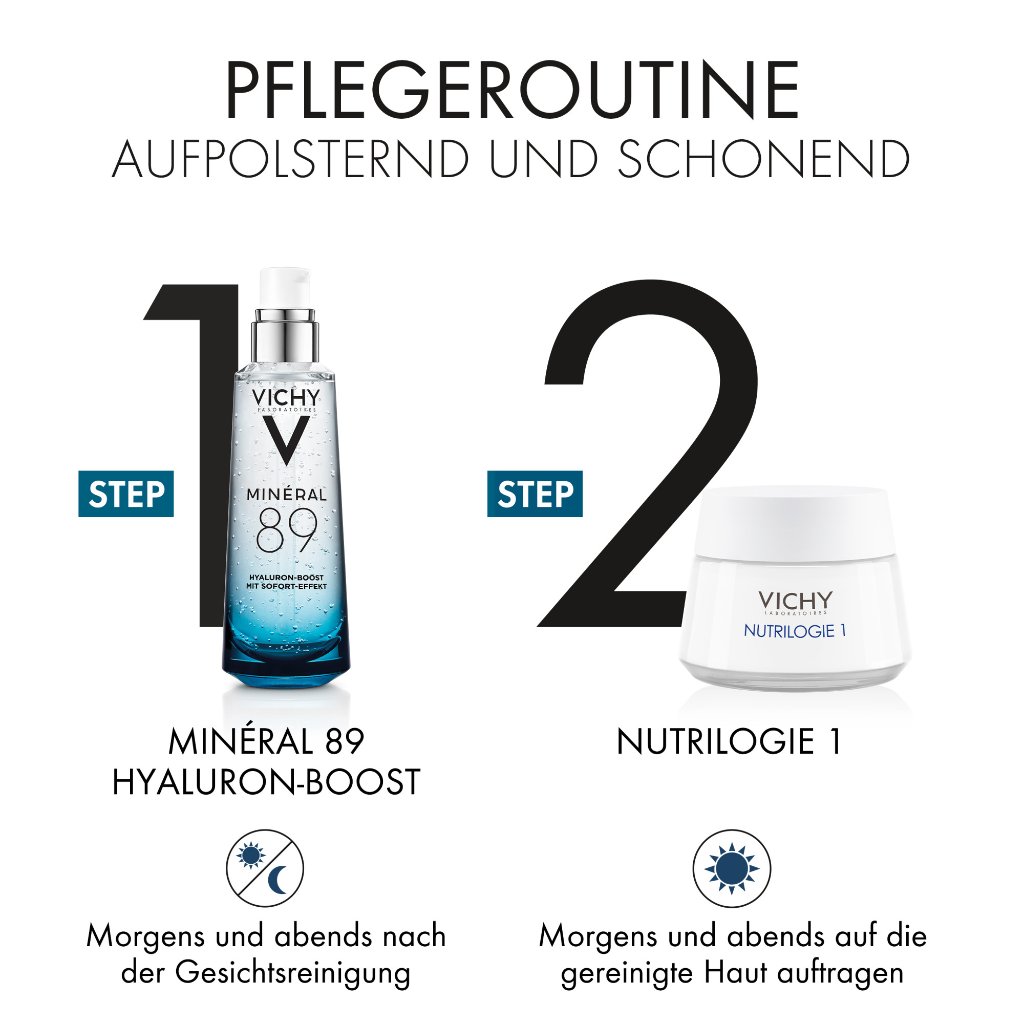 VICHY Nutrilogie 1