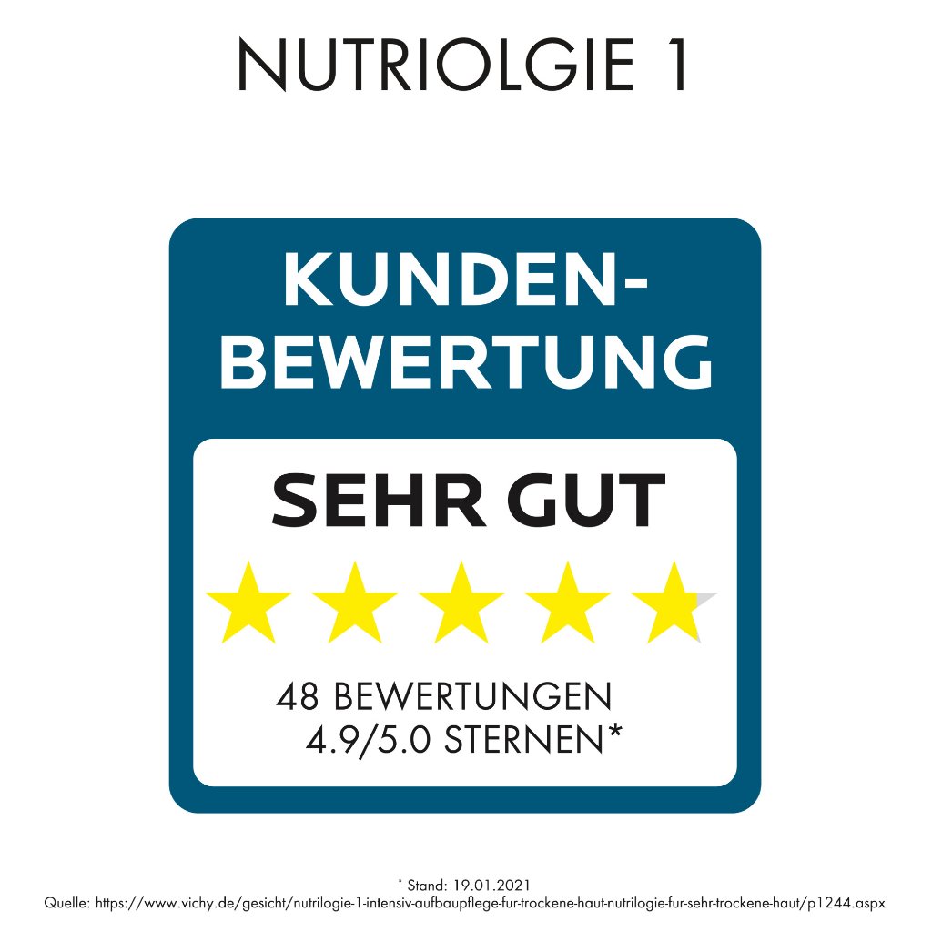 VICHY Nutrilogie 1