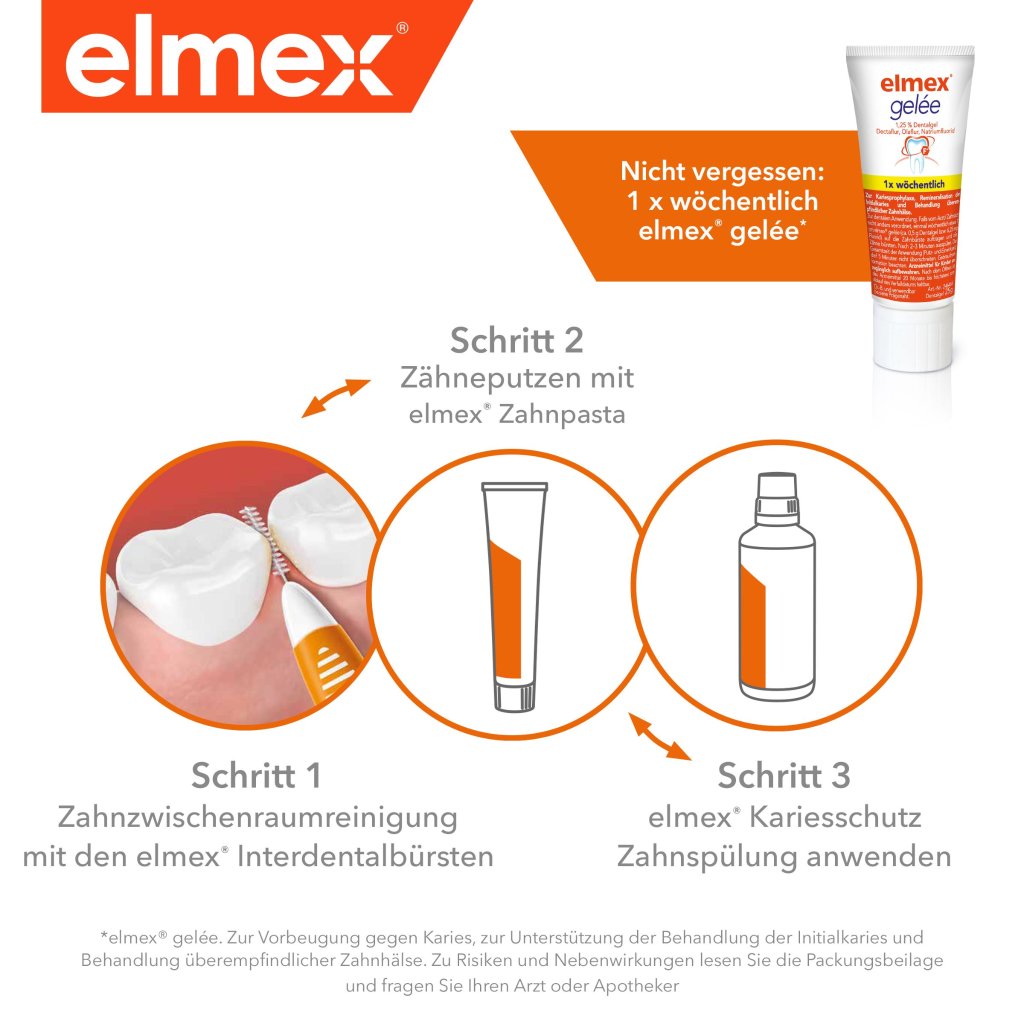 ELMEX Interdentalbürsten ISO Gr.0 0,4 mm rosa