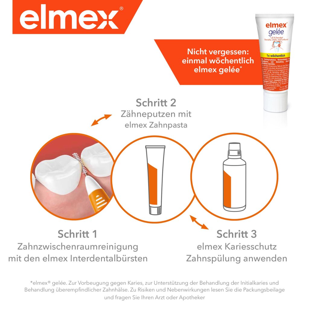 ELMEX Interdentalbürsten ISO Gr.2 0,5 mm rot