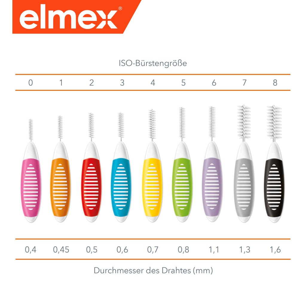 ELMEX Interdentalbürsten ISO Gr.2 0,5 mm rot