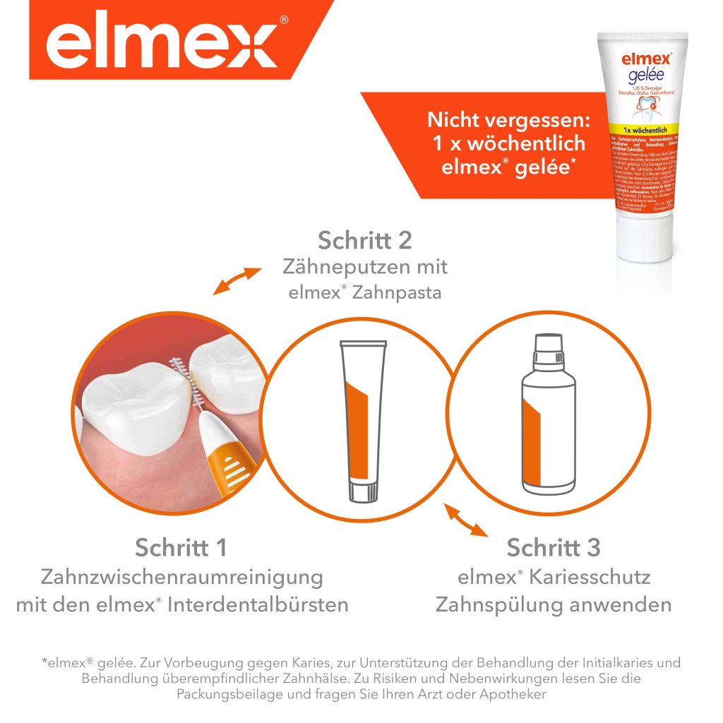 ELMEX Interdentalbürsten ISO Gr.3 0,6 mm blau