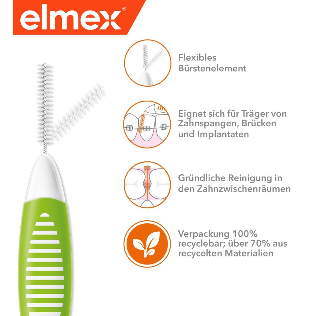 ELMEX Interdentalbürsten ISO Gr.5 0,8 mm grün