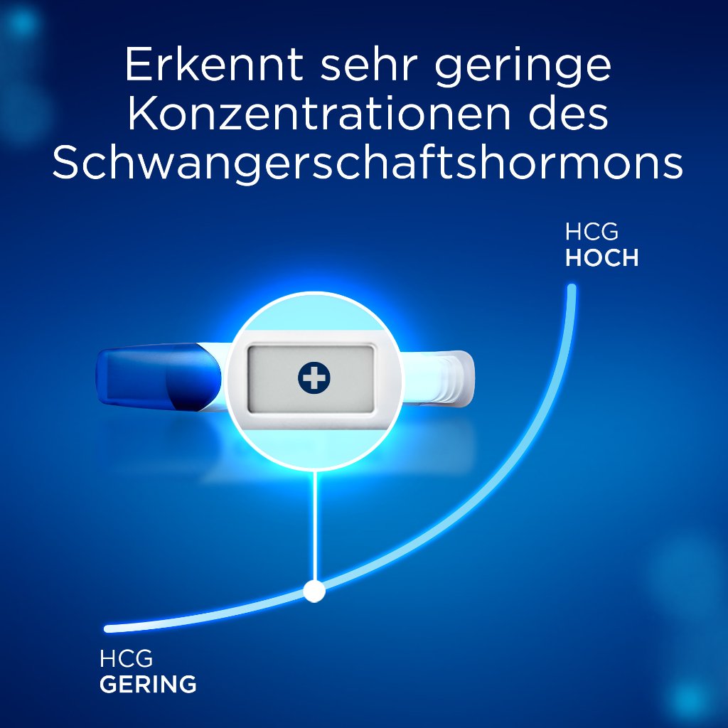CLEARBLUE Schwangerschaftst.TripleCheck ultra-früh